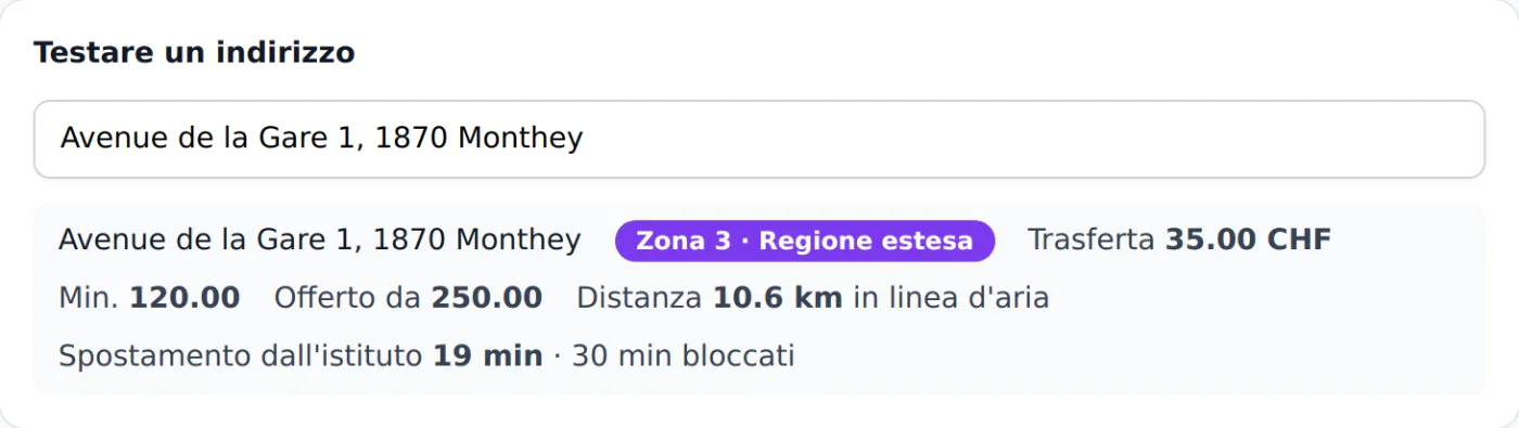 Test di indirizzo in modalità raggio: Avenue de la Gare 1 a Monthey cade in zona 3, 10,6 km in linea d'aria, 19 minuti di tragitto, 30 minuti bloccati